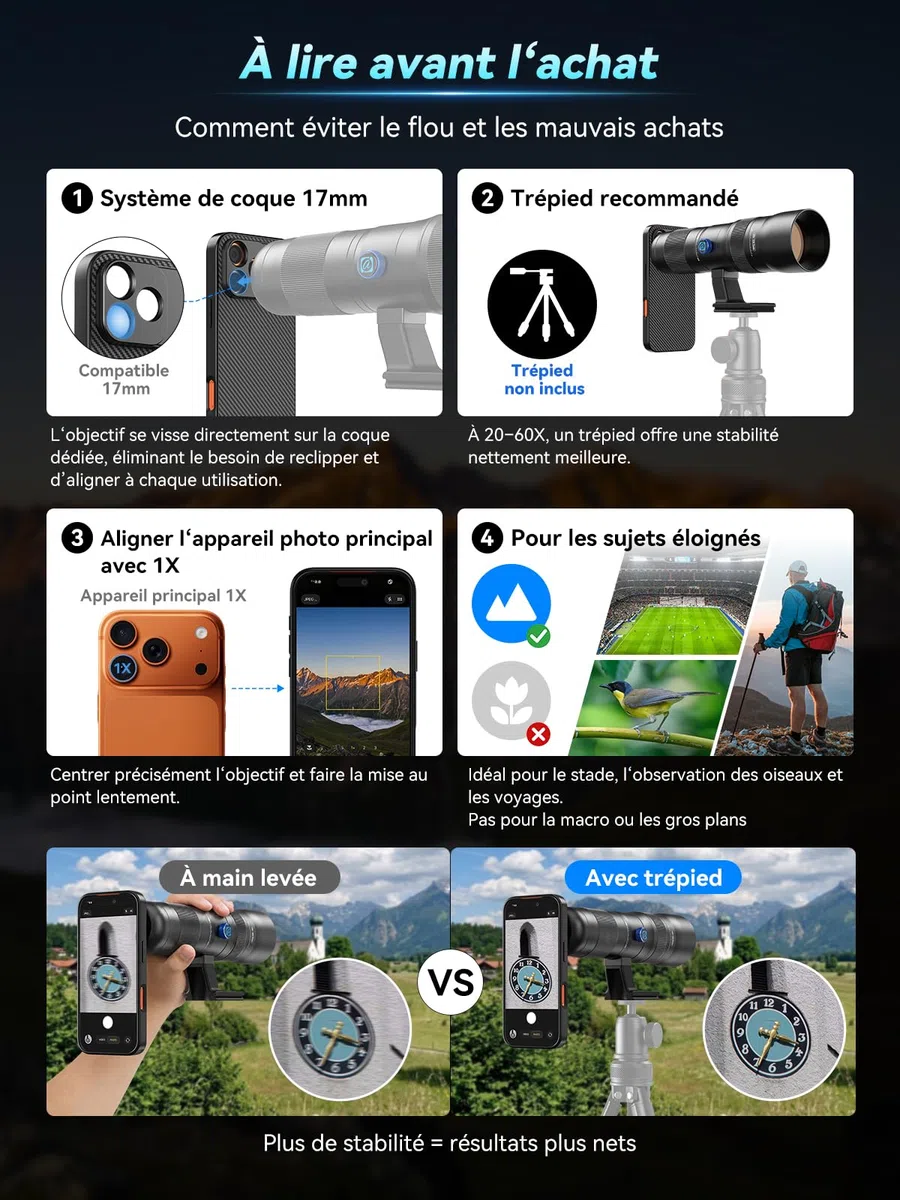 APEXEL Objectif zoom 20-60X avec étui intégré pour iPhone 17 Téléobjectif pro professionnel