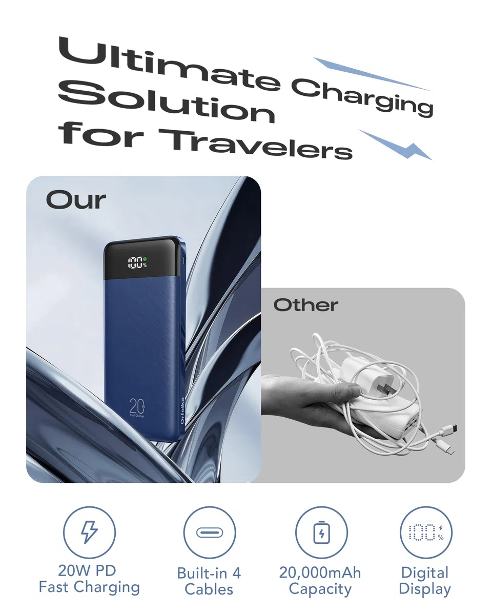 Orfeika Batterie externe 20 000 mAh, chargeur portable avec 4 câbles intégrés