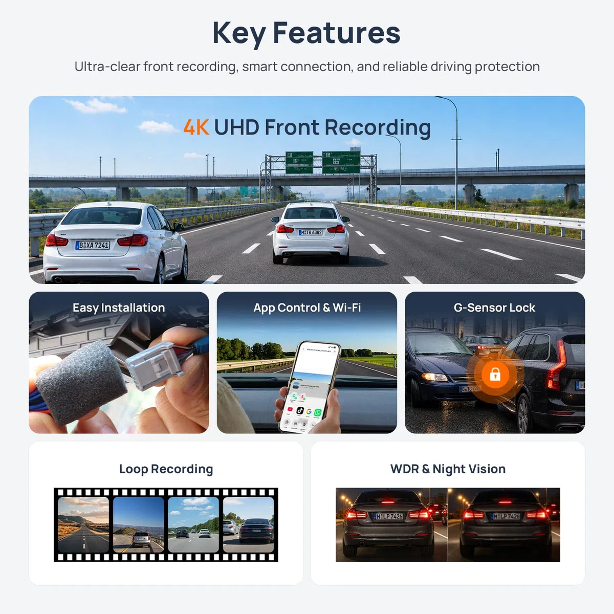 Dashcam intégrée pour JAECOO J7 2023-2026, caméra embarquée Avant 4K UHD, WiFi et appli, WDR Vision Nocturne, G-Sensor, Boucle, Carte 64 Go