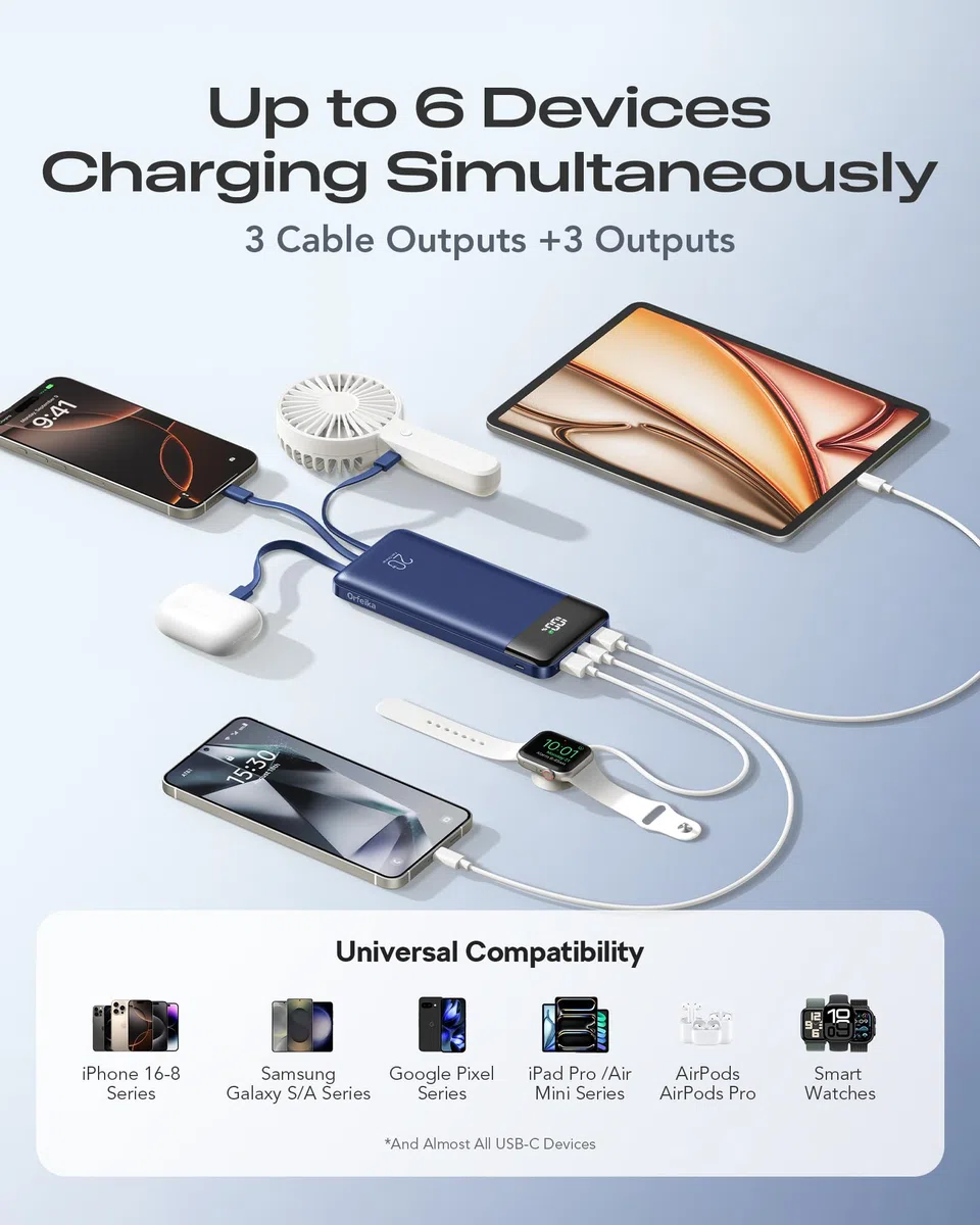 Orfeika Batterie externe 20 000 mAh, chargeur portable avec 4 câbles intégrés