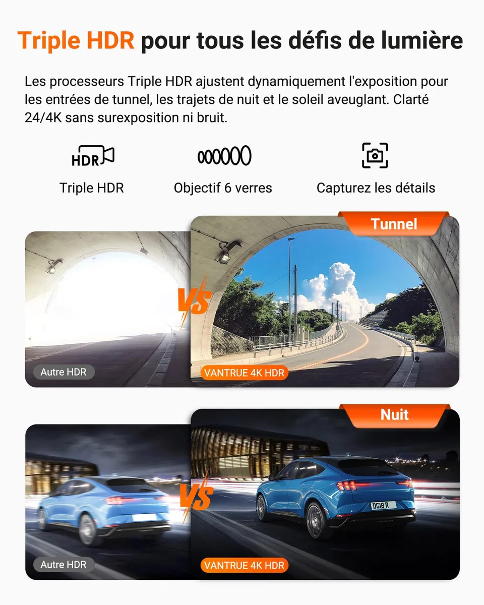 VANTRUE N4 Pro S Dashcam Voiture 3 Canaux 4K+1080P+1440P Avant Int Arrière